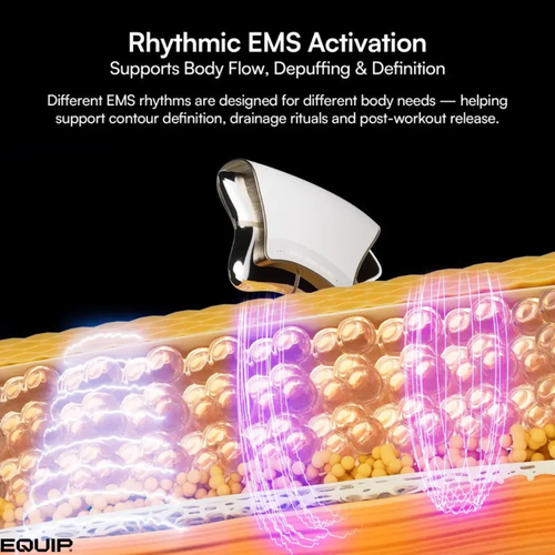 Contoura